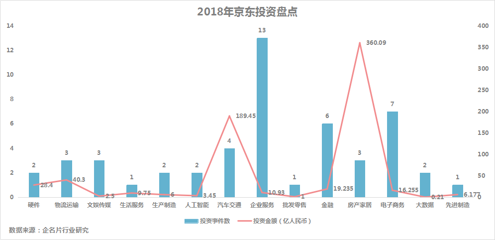 ai矩阵是什么意思：抖音矩阵投资多少及矩阵AI与AJ区别解析