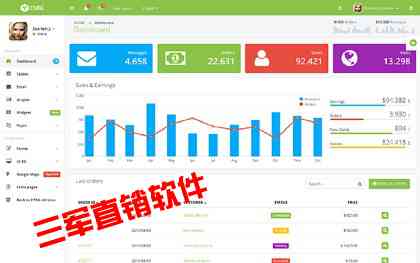 ai矩阵管理软件分析报告 ai矩阵管理软件分析报告