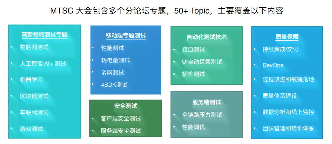 印象笔记AI应用与效能提升实践报告总结：智能化笔记管理策略探究