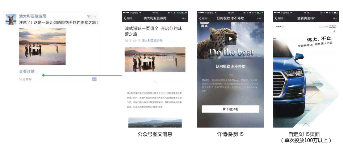微信营销必备：精选文案模板与搜索指南