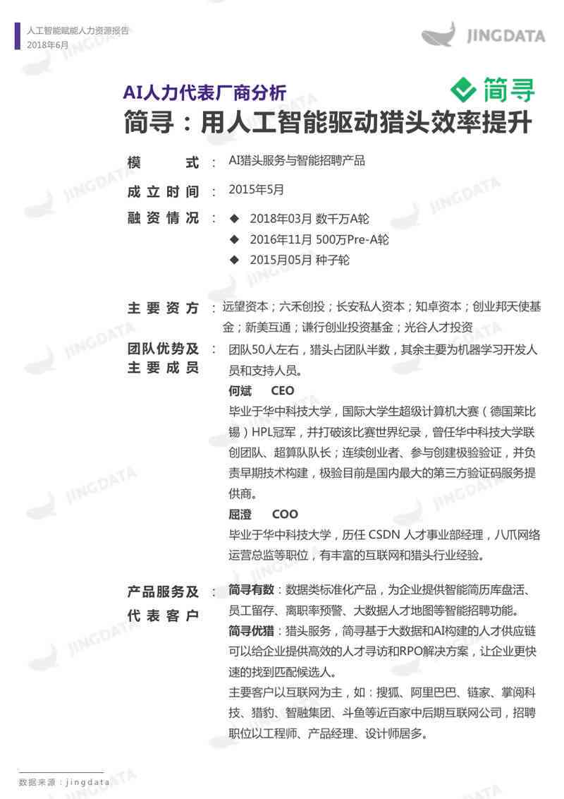 人工智能报告总结250字：含1000字详细内容与精简版总结