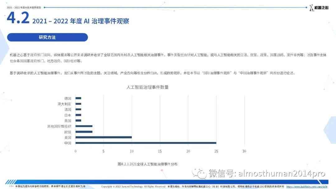 ai人工智能总结报告怎么写