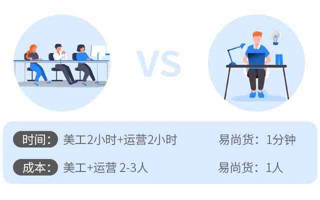 ai绘画生成抖音文案怎么做的：详细步骤与技巧解析