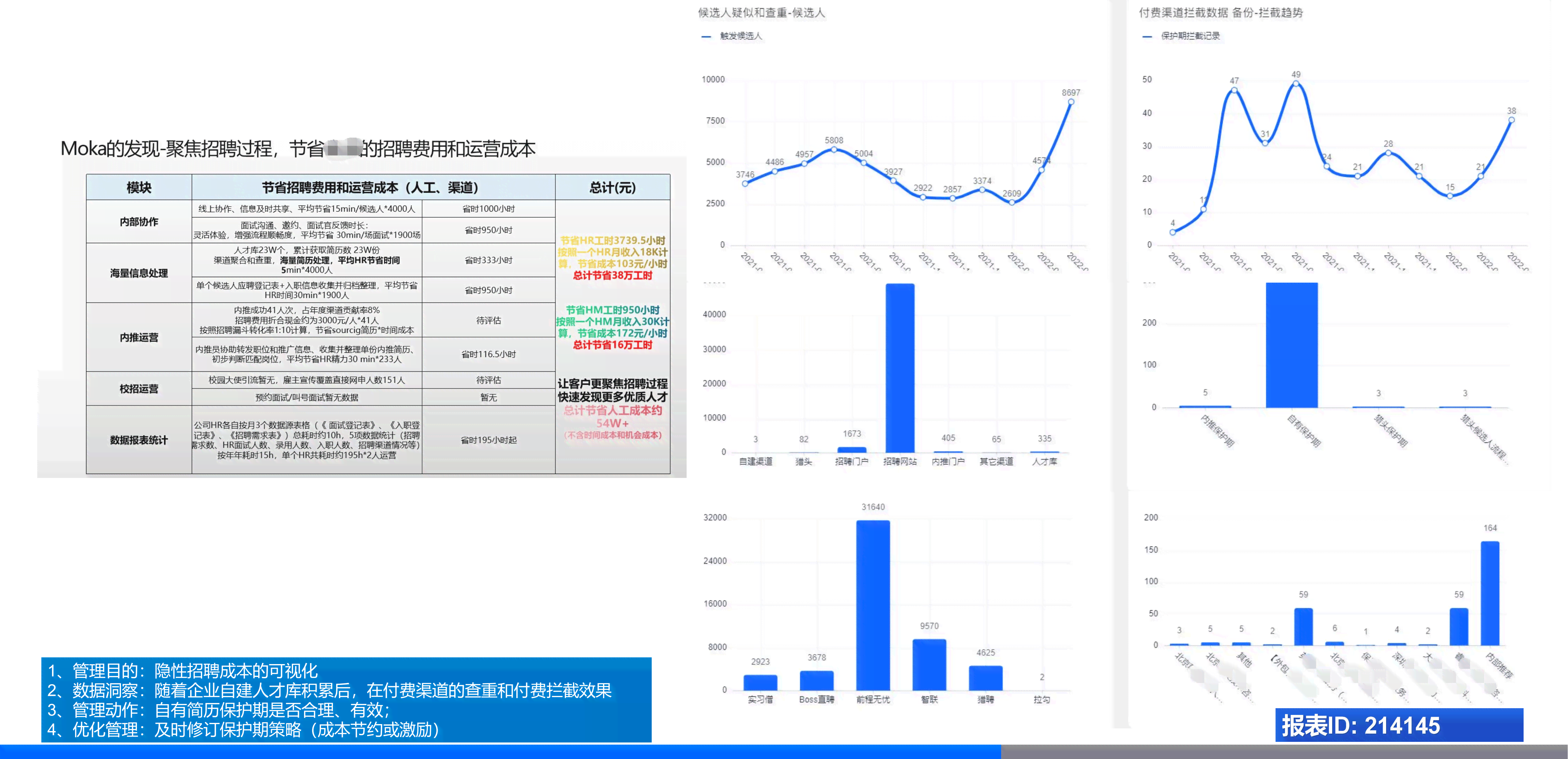 在哪里查阅AI招聘测评报告：一键获取招聘智能分析新洞察