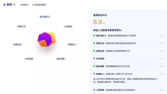 在哪里查阅AI招聘测评报告：一键获取招聘智能分析新洞察