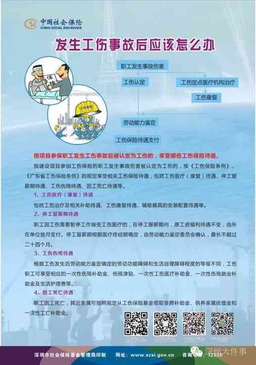 工人认定工伤后怎么办手续：流程、赔偿及企业责任详解