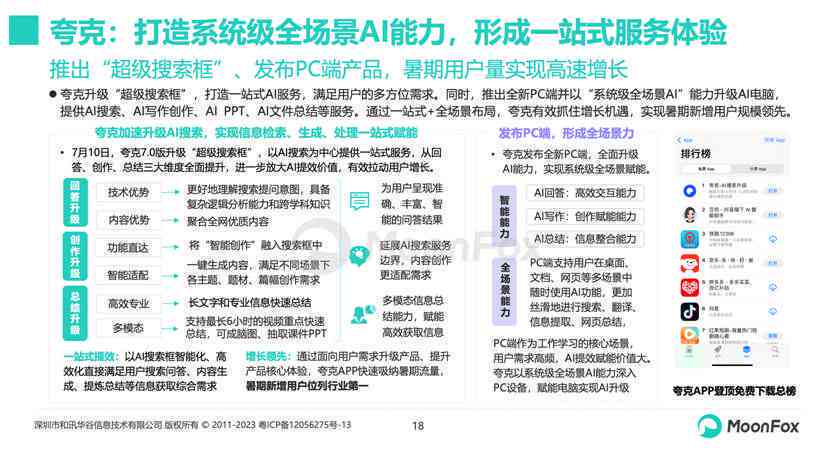 中国AI写作平台大盘点：国内热门智能写作稿件网站一览与深度解析
