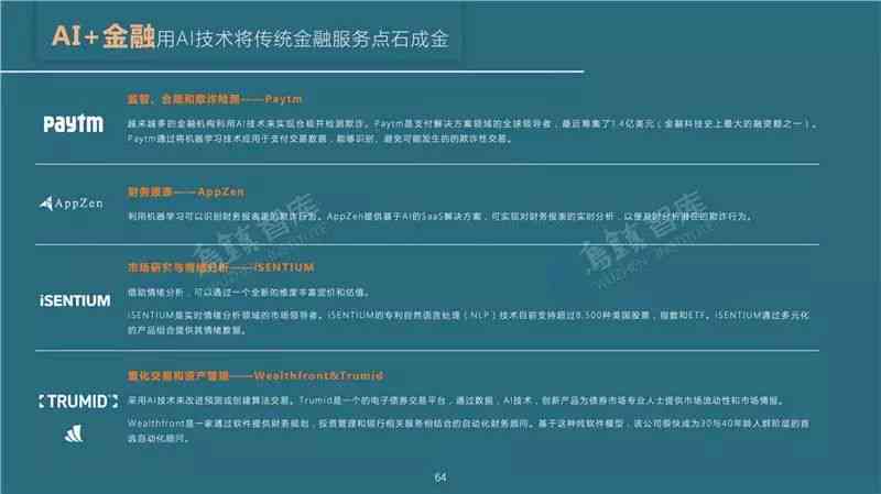 中国AI写作平台大盘点：国内热门智能写作稿件网站一览与深度解析