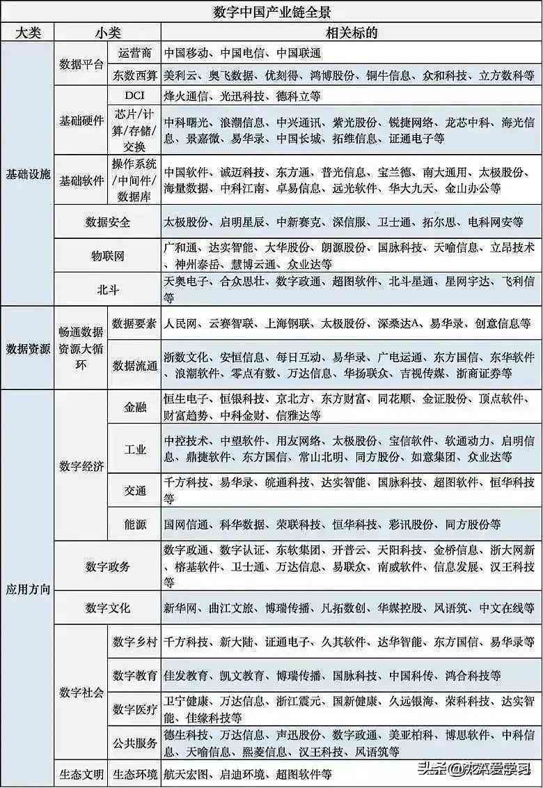 2023年度国内AI写作稿件热度榜单：顶尖智能创作精选排行