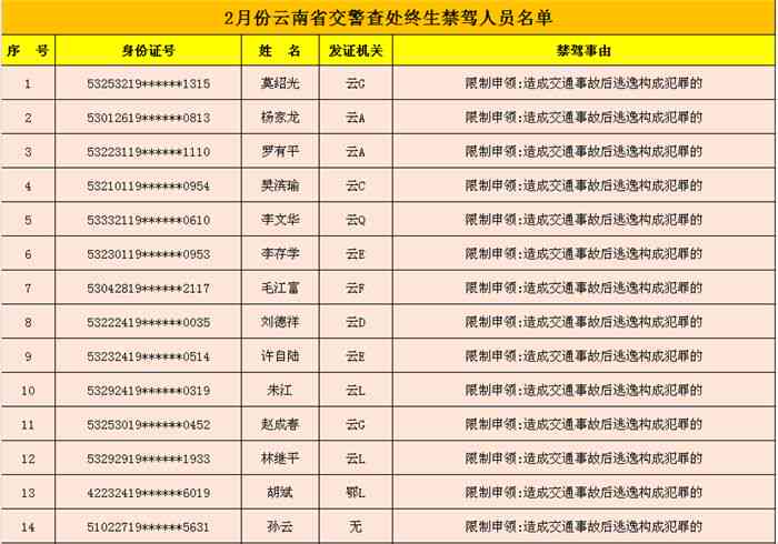 工伤认定遭遇困境：六个月仍未明确工伤性质