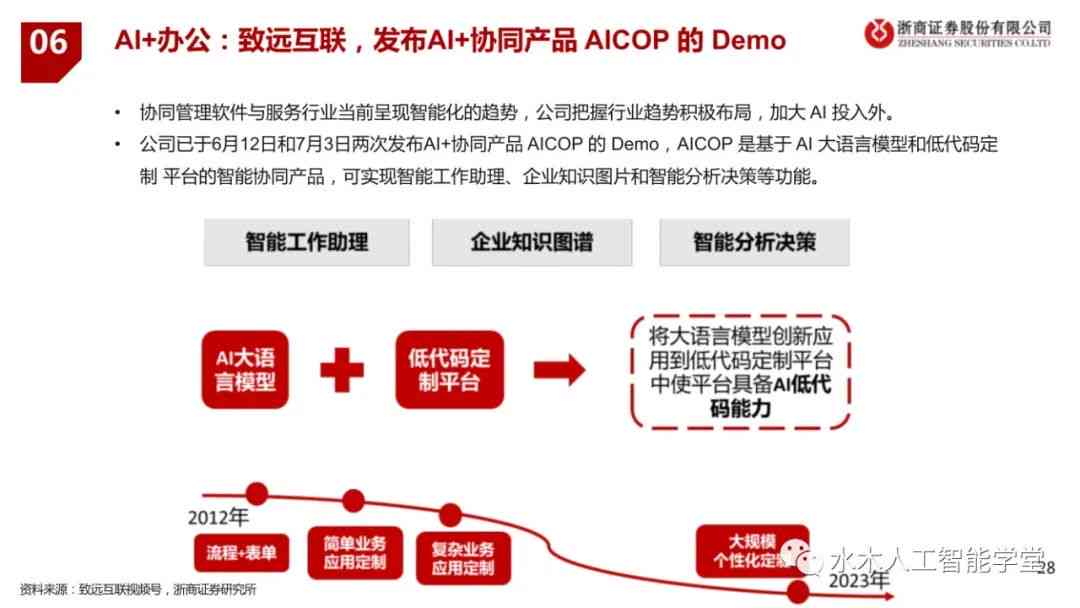 AI代理记账实训深度解析：实训报告总结与行业转型探究