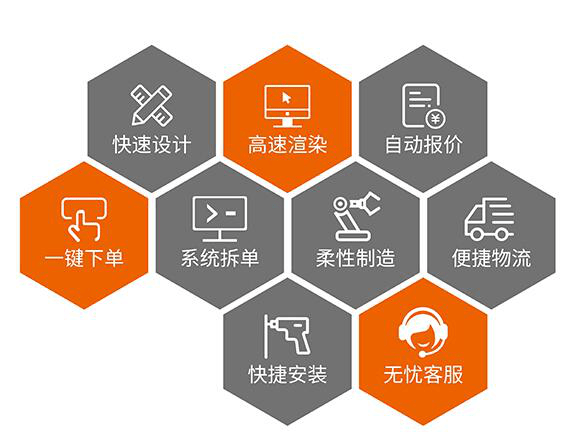 专业文章写作服务：量身定制，高效输出