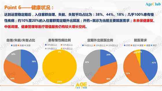 'AI发展趋势深度洞察：打造专业AI趋势分析报告指南'