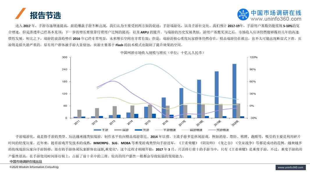 2023移动行业洞察：全面解析用户行为与市场趋势报告