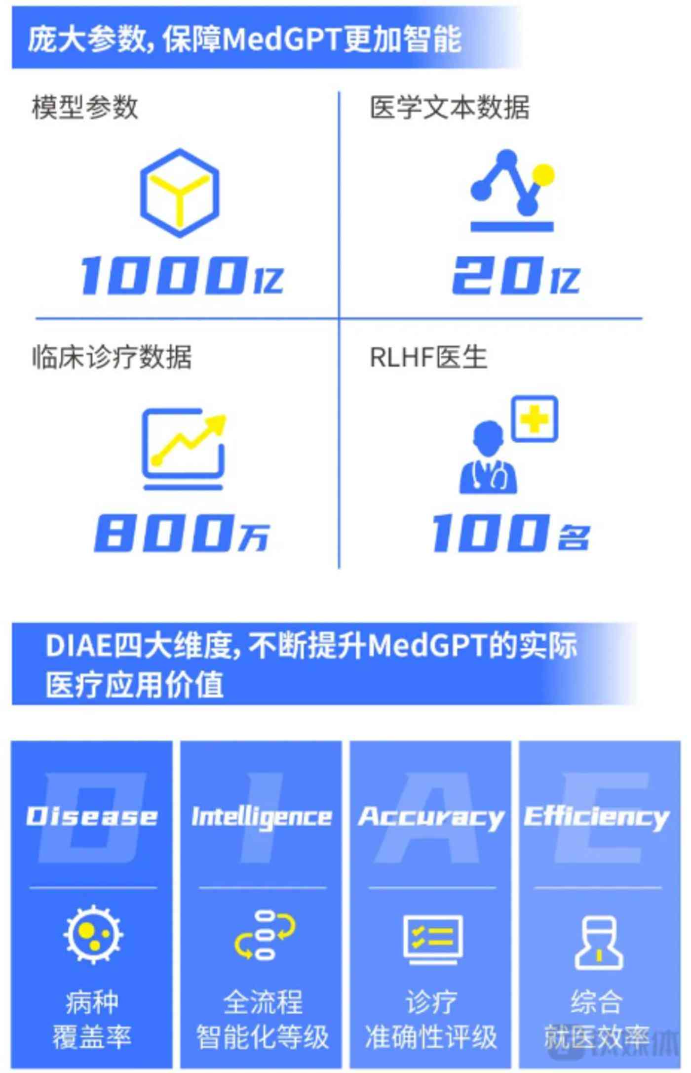 AI智能写作软件评测：盘点热门工具，哪款更胜一筹？