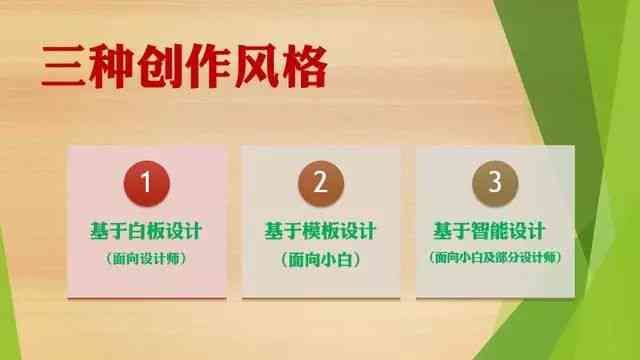 掌握AI智能排版新技能：实用小技巧揭秘
