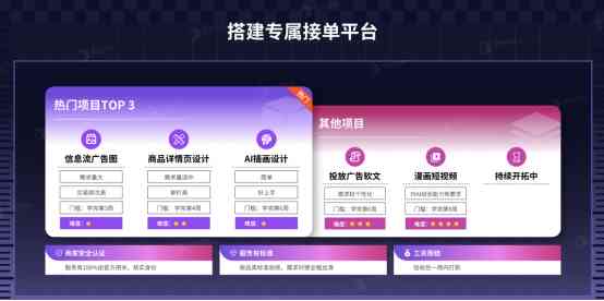 掌握AI智能排版新技能：实用小技巧揭秘
