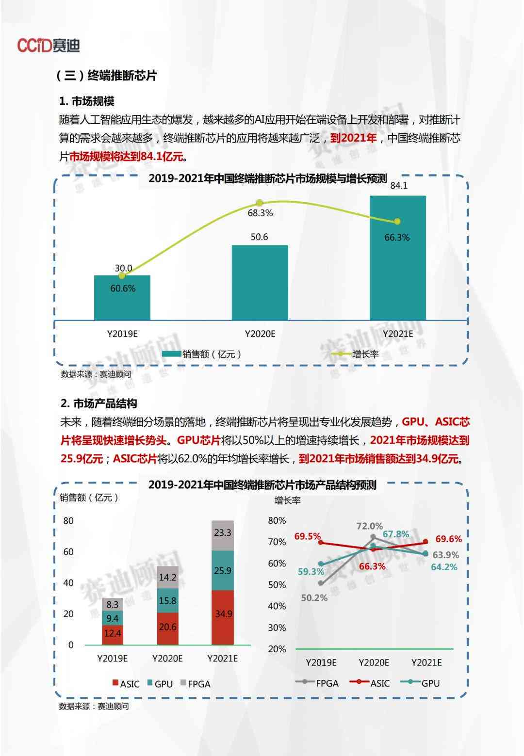 AI效果的全方位解读：应用实例、优势挑战与未来展望