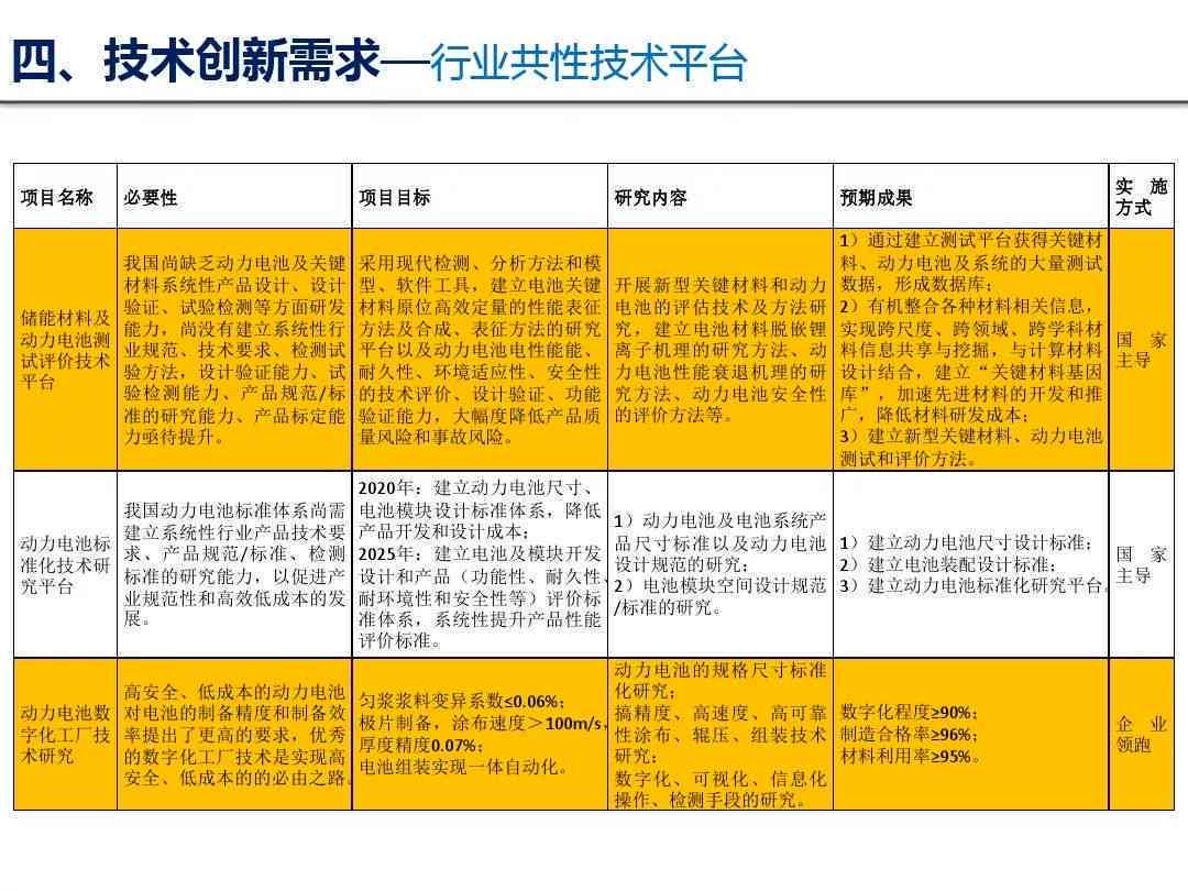 工伤住院费用计算与赔偿标准详解：涵住院、治疗、误工等全方位解析