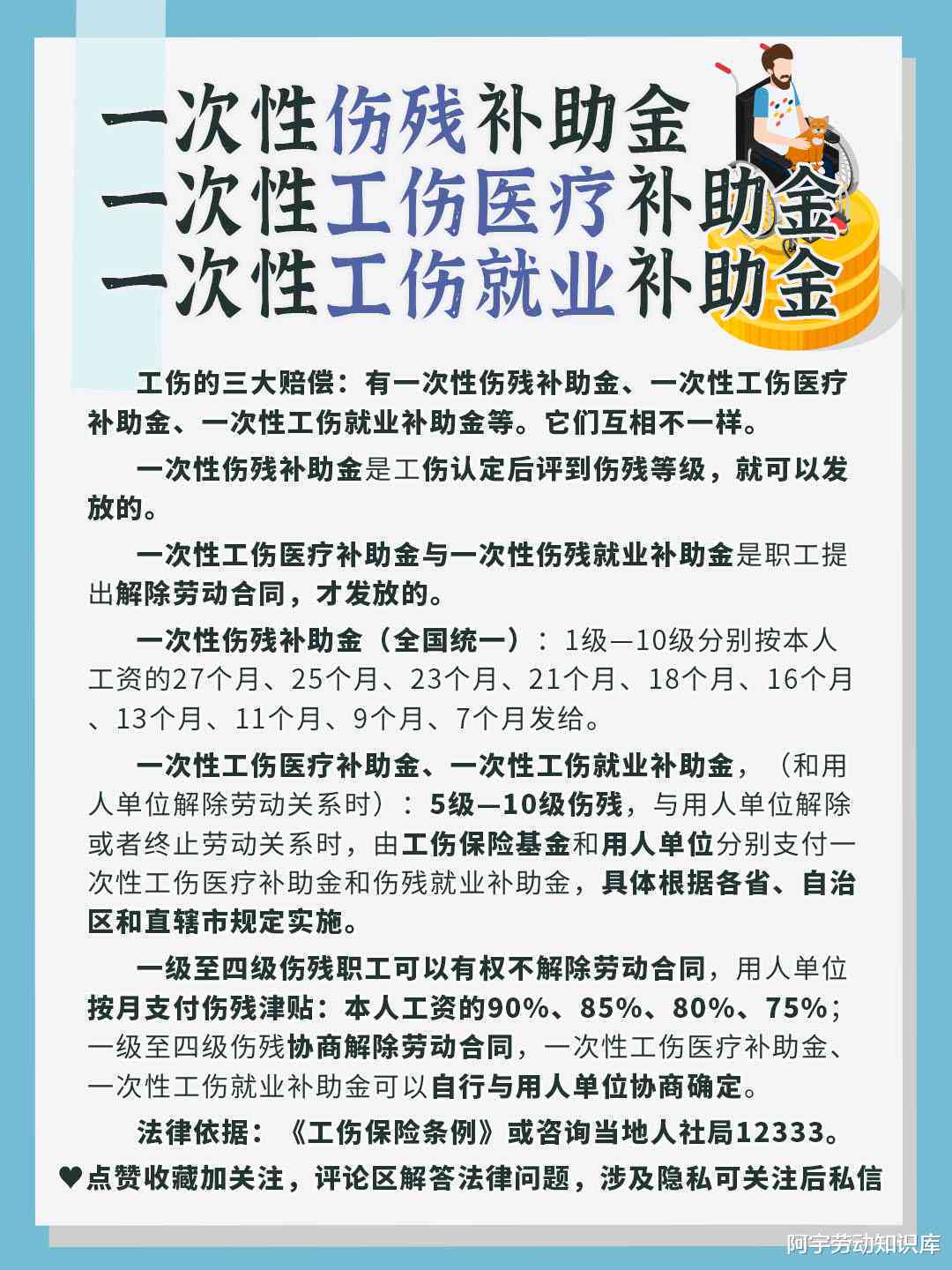 工伤住院补偿全解析：了解工伤医疗、误工、伤残等全方位赔偿权益