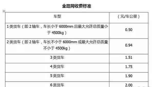 工伤什么时候认定：何时开始计算、认定标准及成功时间解析
