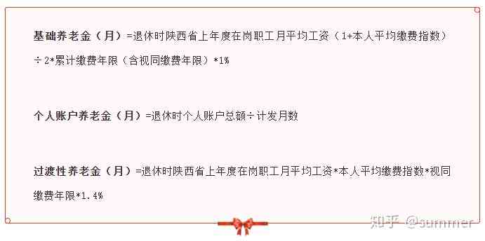 工伤什么时候认定：何时开始计算、认定标准及成功时间解析
