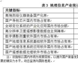 工伤什么时候认定：何时开始计算、认定标准及成功时间解析