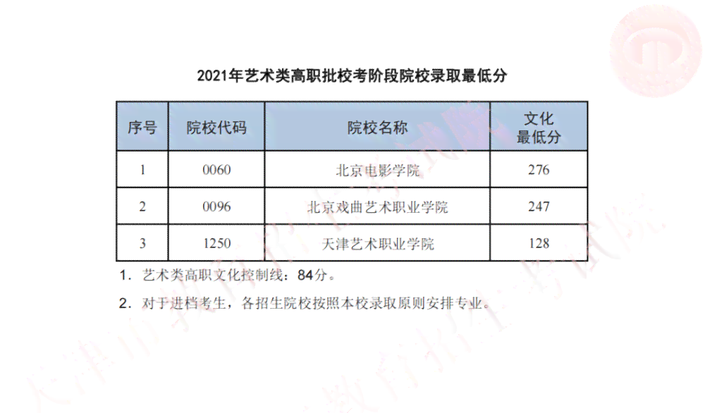工伤什么时候认定最合适及认定成功标准和时间计算