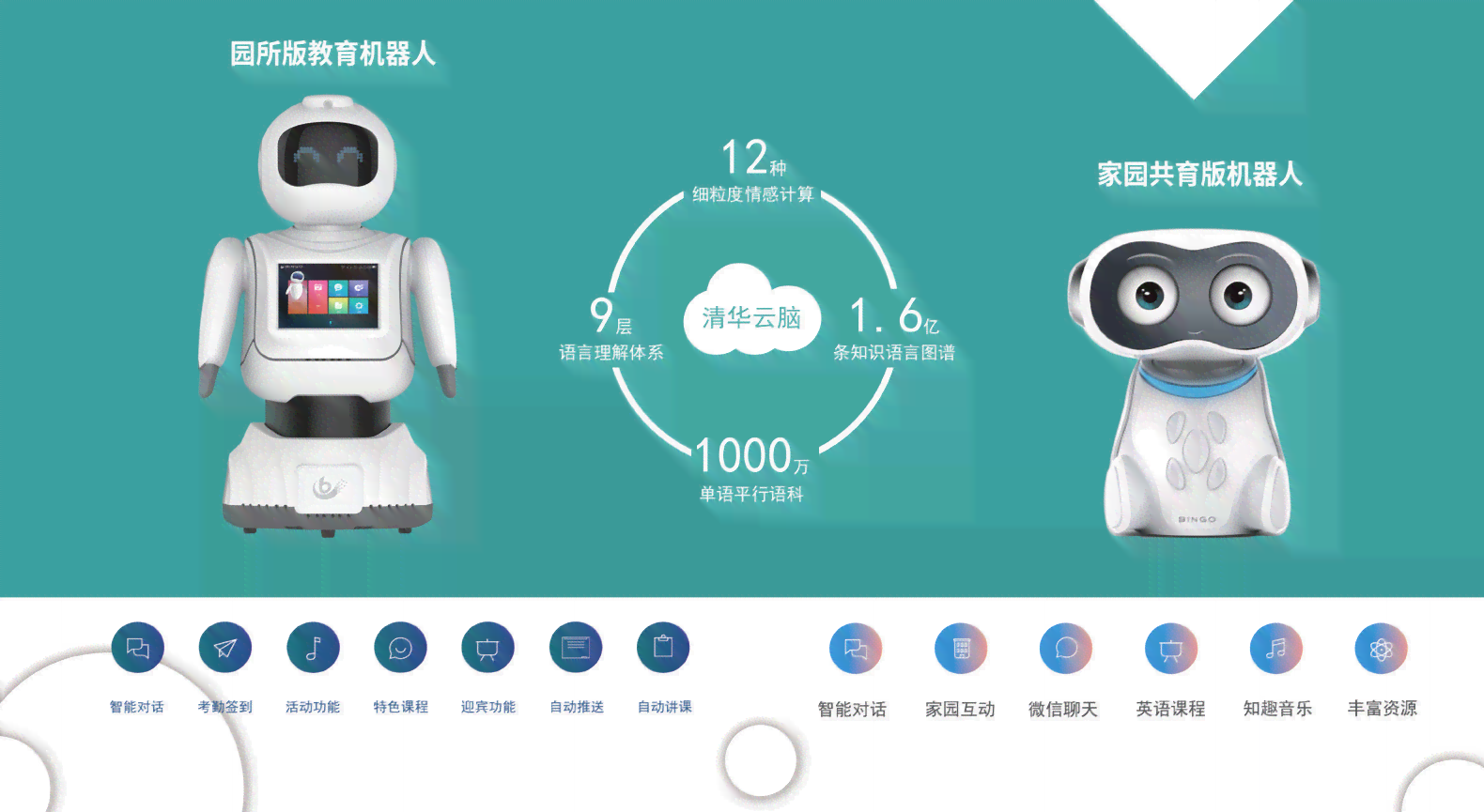 机器人ai课培训文案