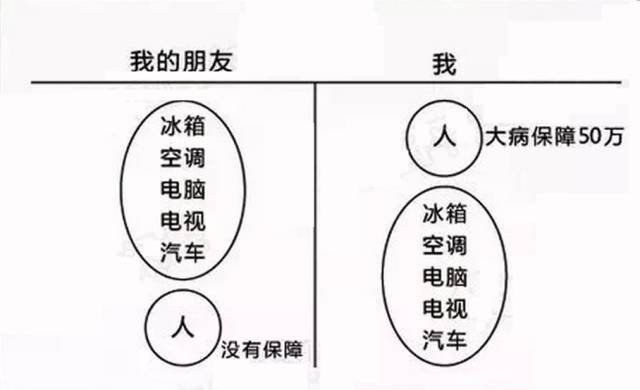 工伤保险责任范畴及涵内容详解
