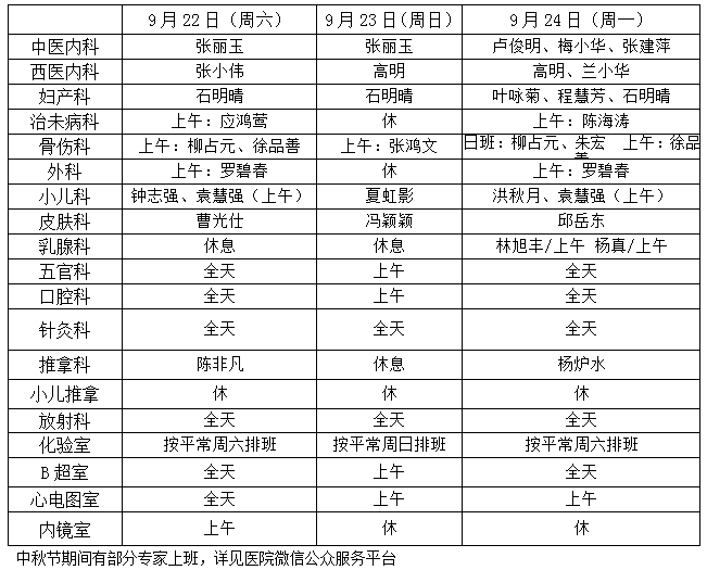 工伤假必须有医院证明吗：工伤假期间休假需提供的医院证明材料详解