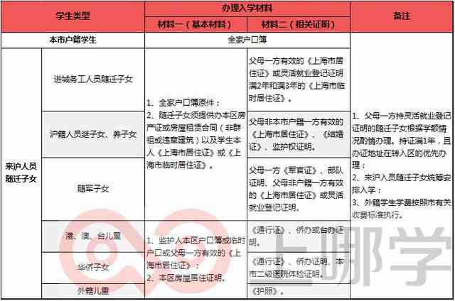 工伤假与请假有何区别？详解工伤假相关政策与请假流程