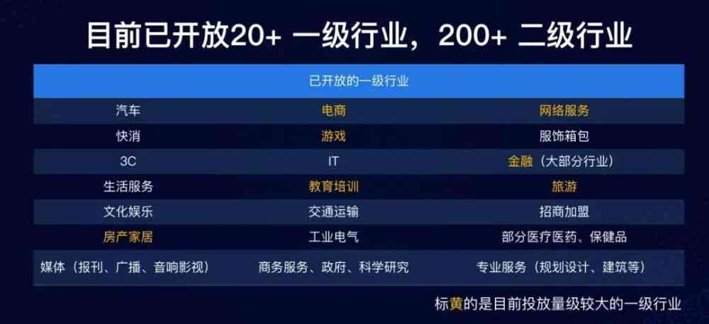 全方位解析：女朋友生气的原因、应对策略与挽回感情的有效方法
