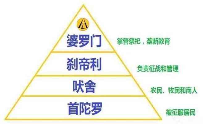 工伤等级划分详述：了解最严重工伤级别的判定标准