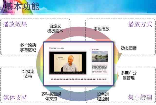 彩绘效能：万彩智能办公软件解决方案
