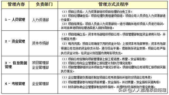 工伤认定的具体流程：全面解析各部门职责与认定步骤