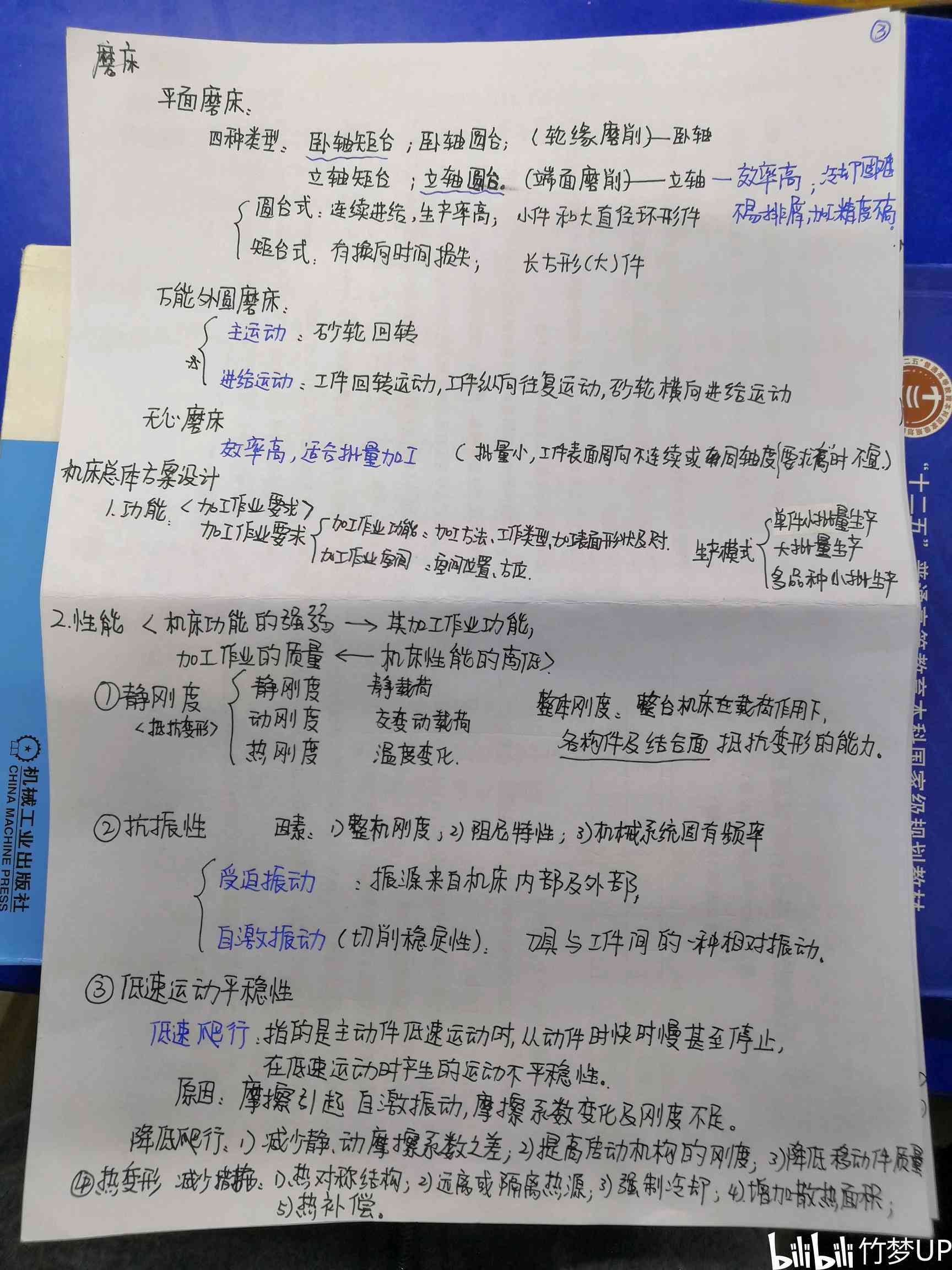 AI设计总结：课程心得与报告介绍