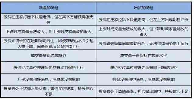 工伤认定指南：如何前往指定科室进行工伤鉴定