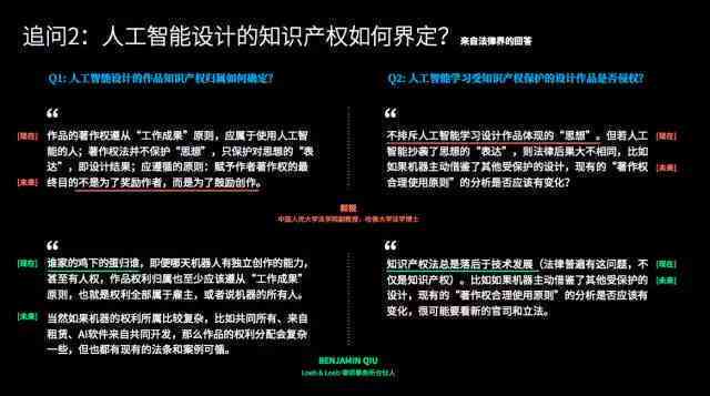 ai创作王是免费的吗知乎