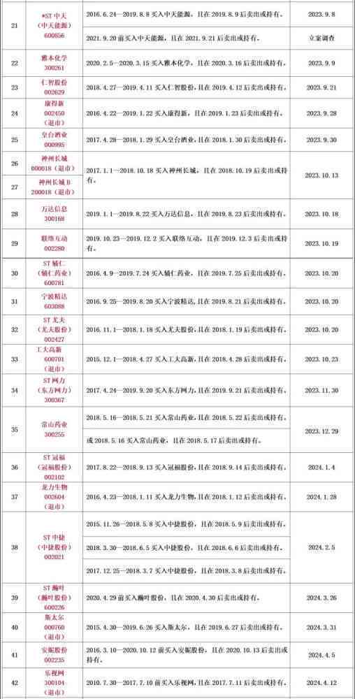 工伤多久以后就不能要求企业赔偿了：工伤索赔与起诉时效说明
