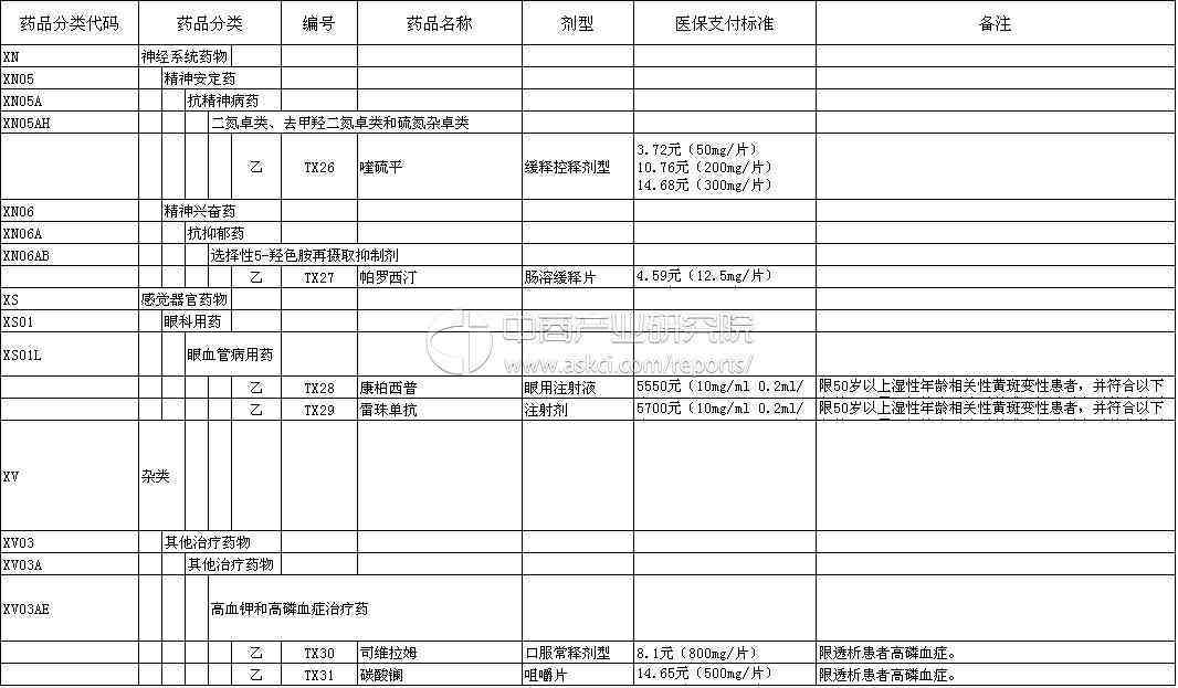 工伤未认定情况下单位是否需承担医疗费用责任解析-工伤未认定期间医疗费用医保支付可以吗