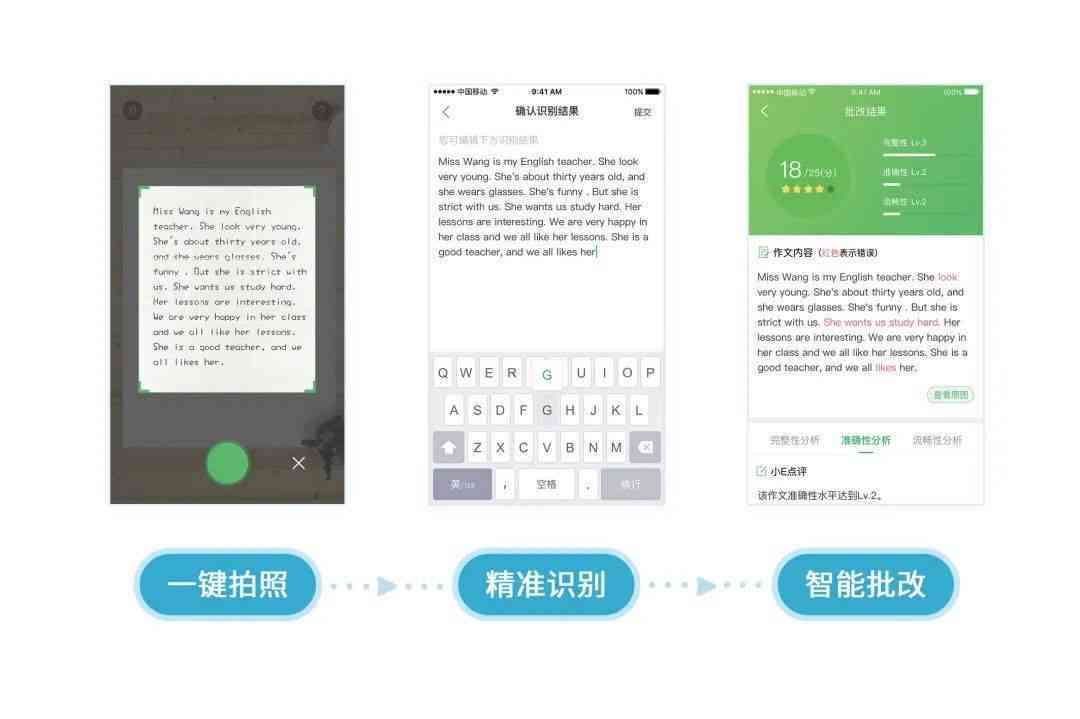有道词典AI智能英文写作助手：全面批改与提升英语写作技能
