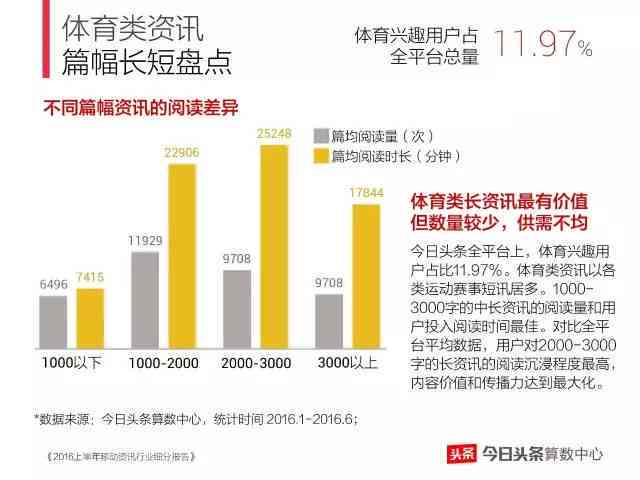 体育领域AI技术应用深度解析：全面报告与案例分析汇编