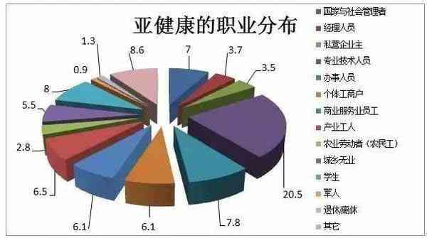 '基于人工智能技术的体育项目深度分析报告模板'