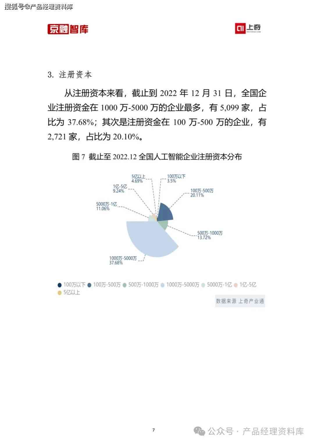 体育项目ai分析报告范文