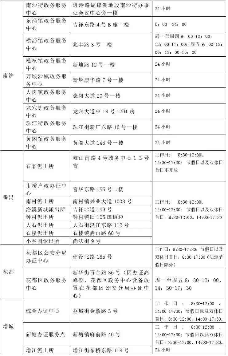 在外地受的工伤可以回老家鉴定吗及其费用和流程说明