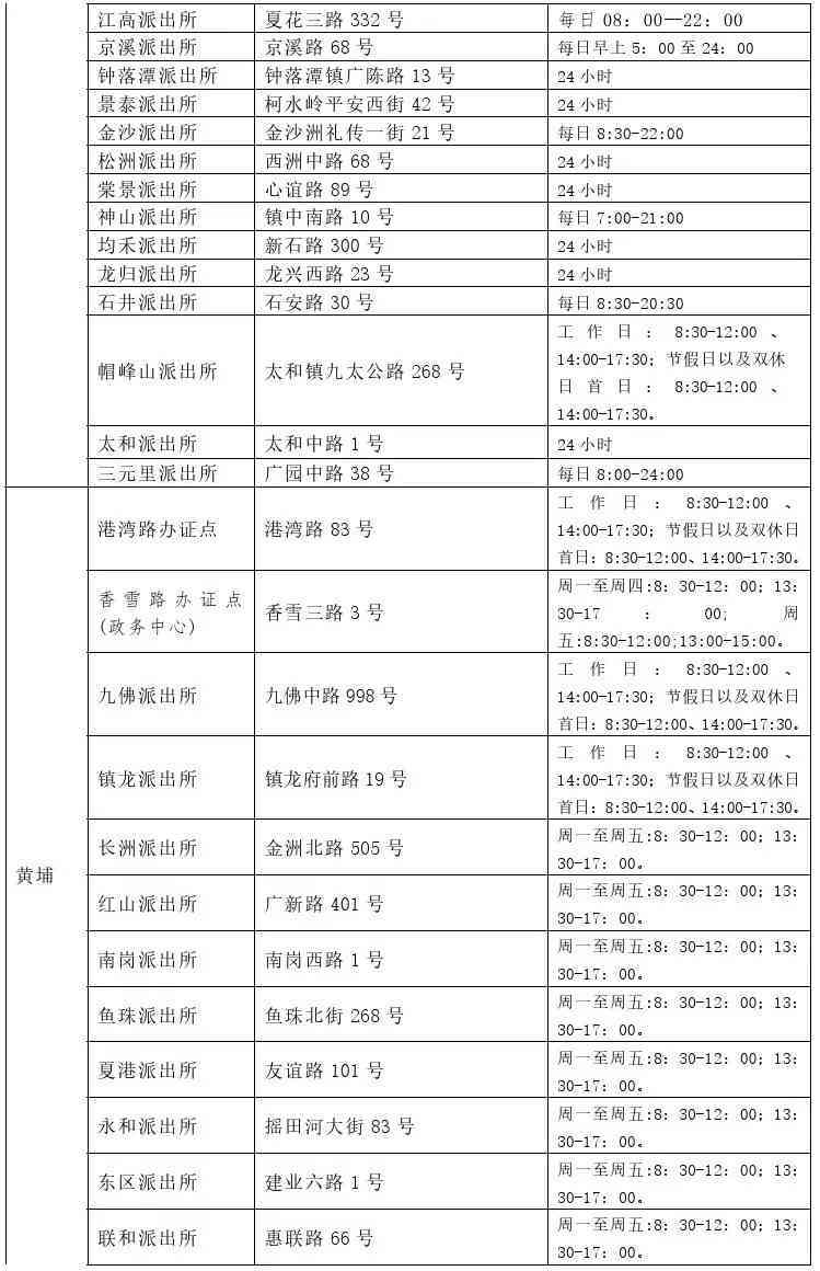 在外地受的工伤可以回老家鉴定吗及其费用和流程说明