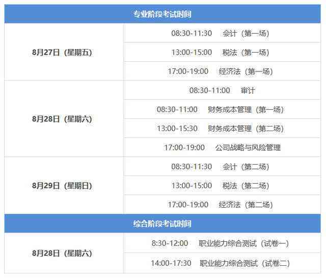 工伤一般什么时候认定下来：工伤认定流程与时间节点详解