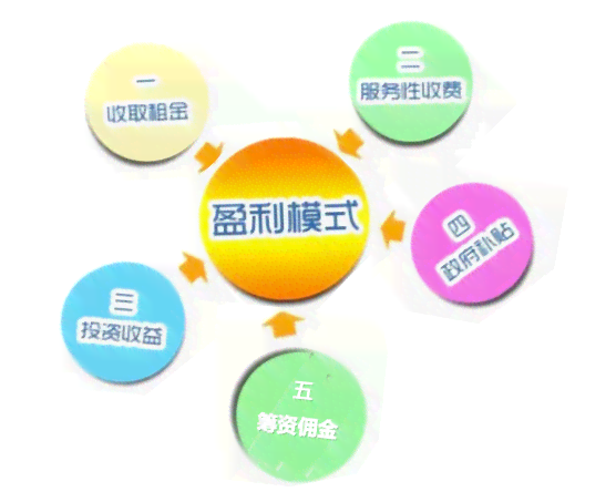 AI绘本创作盈利模式解析及市场前景推荐：全面揭秘创作赚钱攻略
