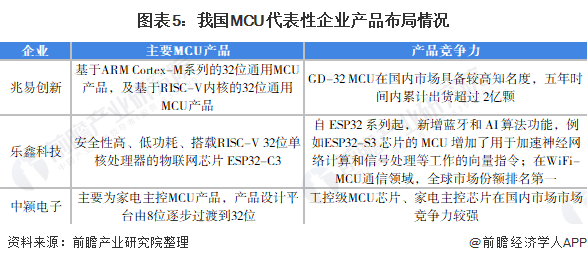 创梦AI穿搭分析报告：如何撰写完整分析指南
